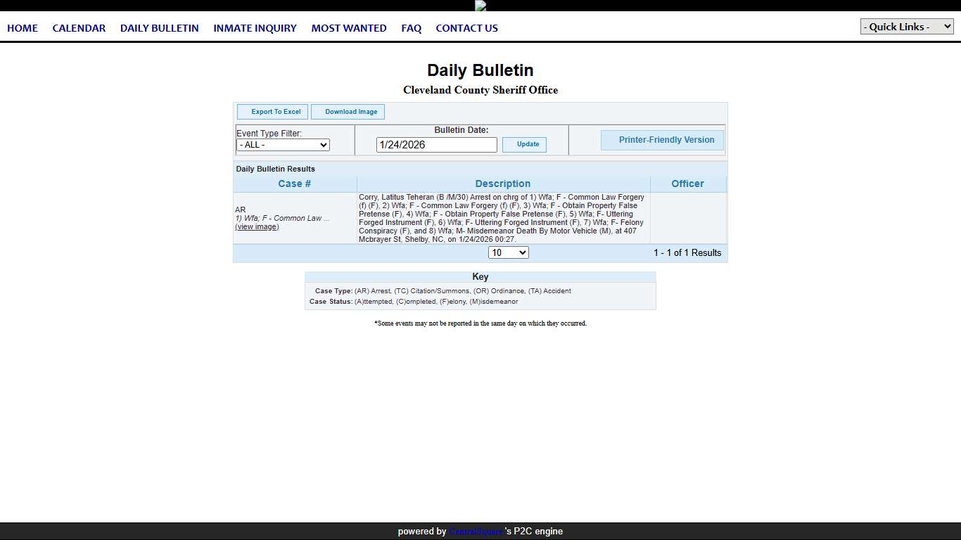 Cleveland County Sheriff Office P2C